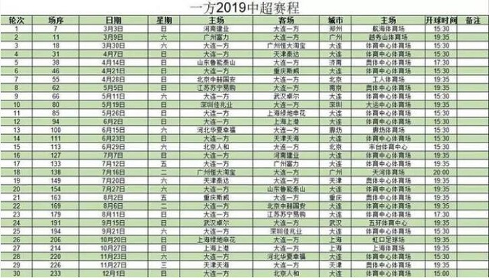 2019中超赛程发布