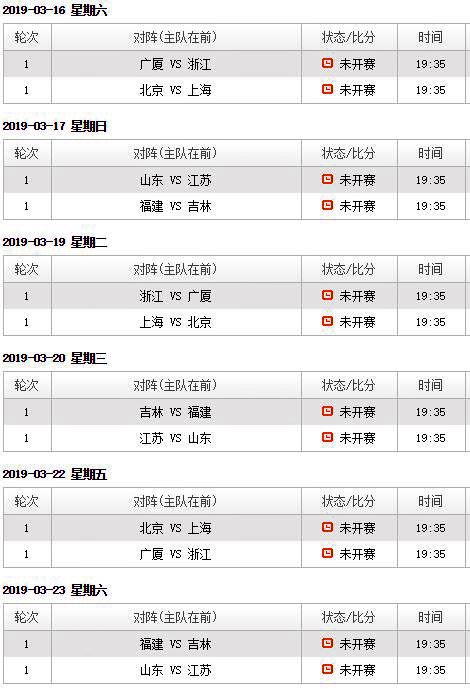 CBA季后赛赛程表