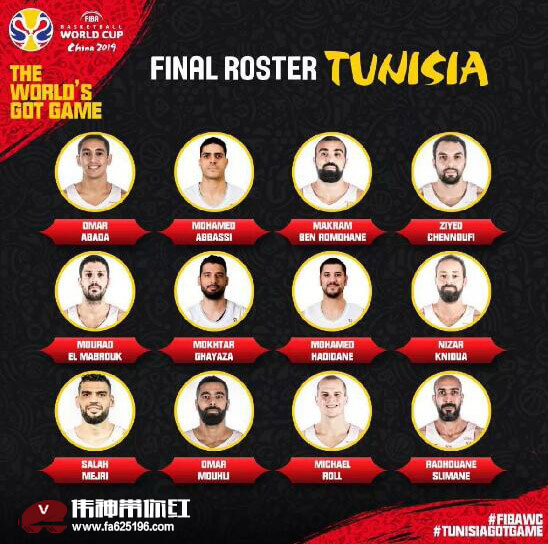 2019篮球世界杯突尼斯队男篮名单