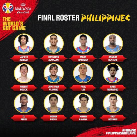 2019篮球世界杯菲律宾队12人名单公布