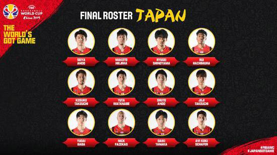 2019篮球世界杯日本队12人名单公布