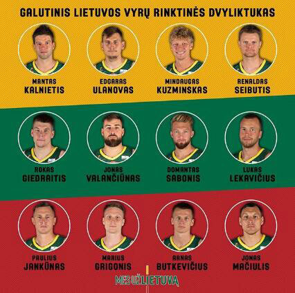 2019篮球世界杯立陶宛队12人名单公布
