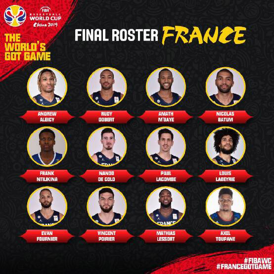 2019篮球世界杯法国队12人名单公布