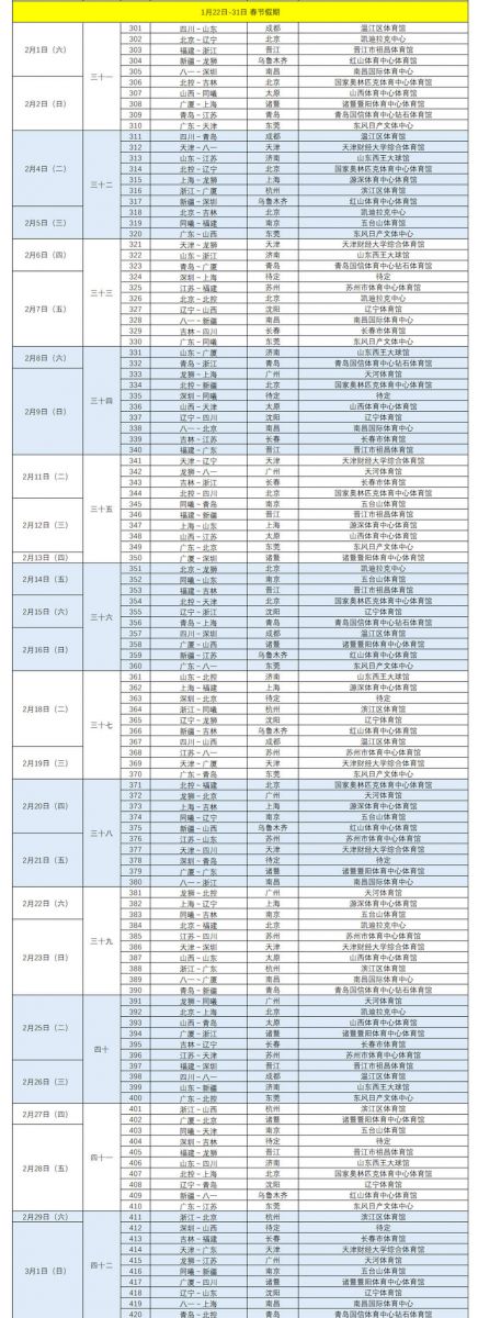 2019至2020赛季CBA联赛赛程时间表