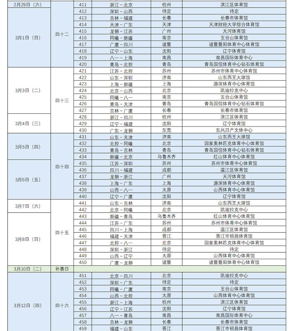 2019至2020赛季CBA联赛赛程时间表