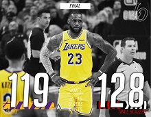 NBA湖人外线雪崩不敌开拓者，詹皇26+12+6利拉德28+6+4