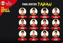 2019篮球世界杯日本队12人名单公布