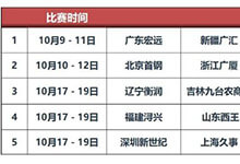 2019至2020赛季CBA联赛赛程时间表