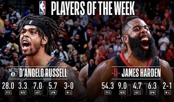 【NBA周最佳球员】东部拉塞尔、西部哈登当选