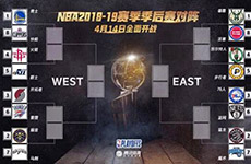 2019NBA季后赛东西部对阵球队、赛程时间表出炉