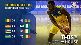 2019男篮世界杯非洲区赛果